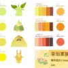 茶仙的秘密IP設計風 茶仙的秘密IP設計風