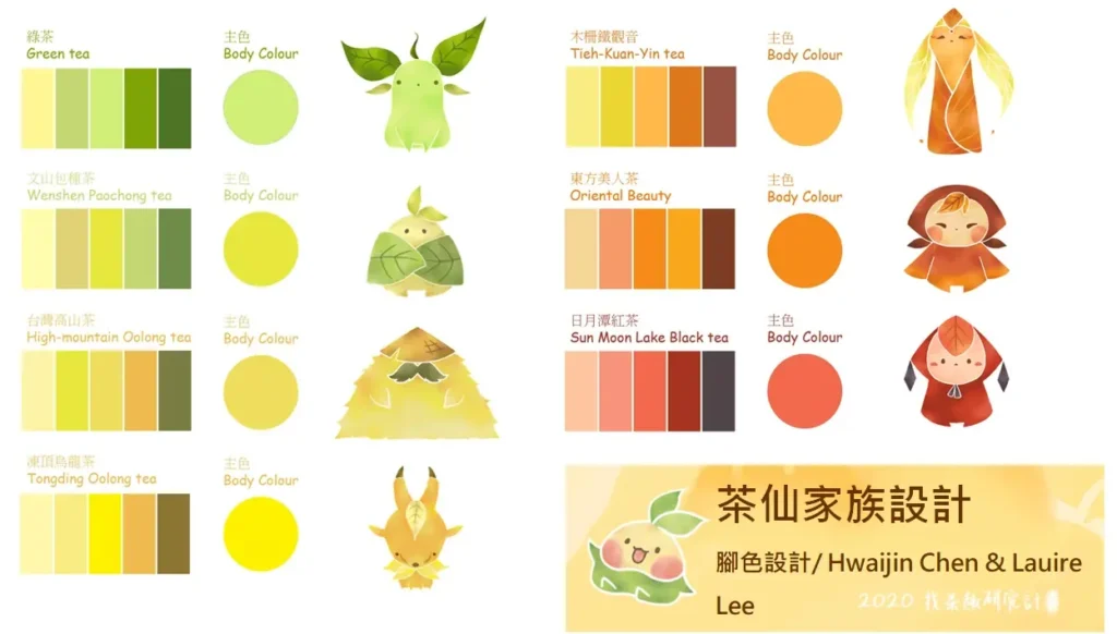 茶仙的秘密IP設計風