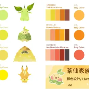 茶仙的秘密IP設計風