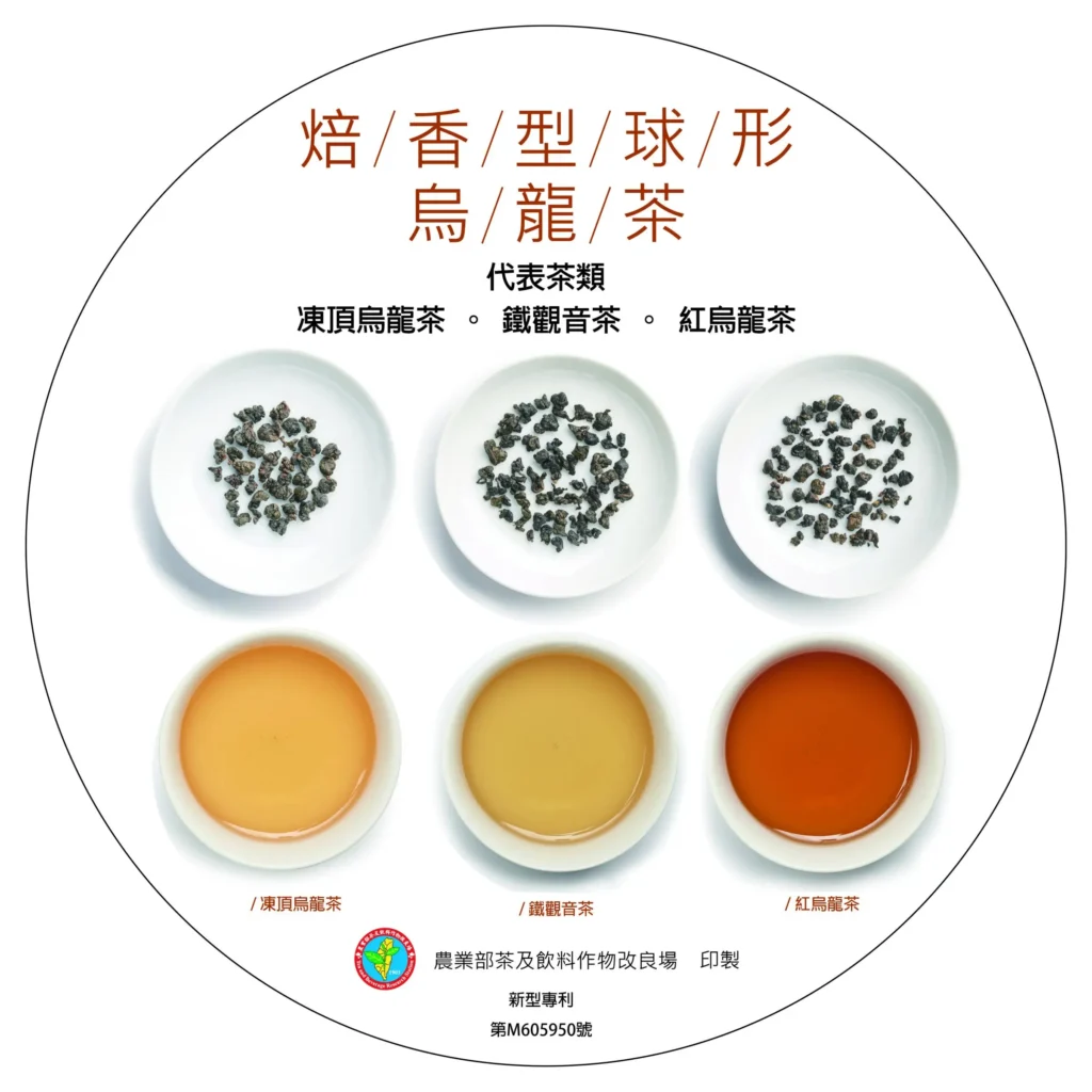 焙香型球形烏龍茶湯