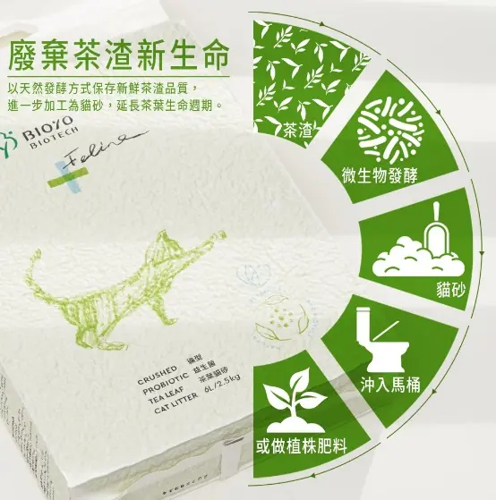 博饒生技寵物除臭用品