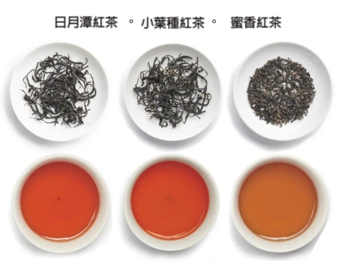 紅茶茶湯色澤