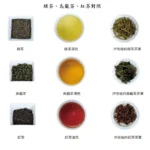 綠茶、烏龍茶、紅茶之外觀、茶湯及茶底對照圖