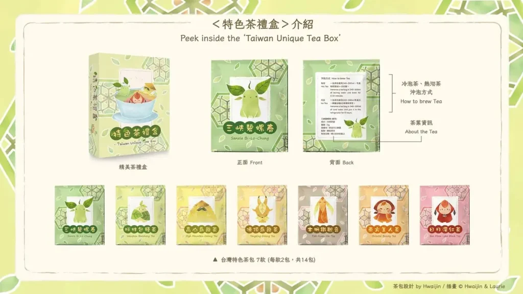 七款特色茶袋外包裝圖案