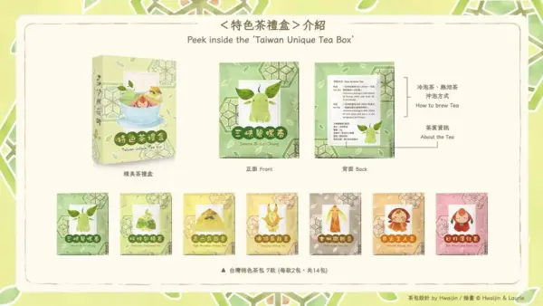 茶仙的秘密七款特色茶袋外包裝圖案 七款特色茶袋外包裝圖案