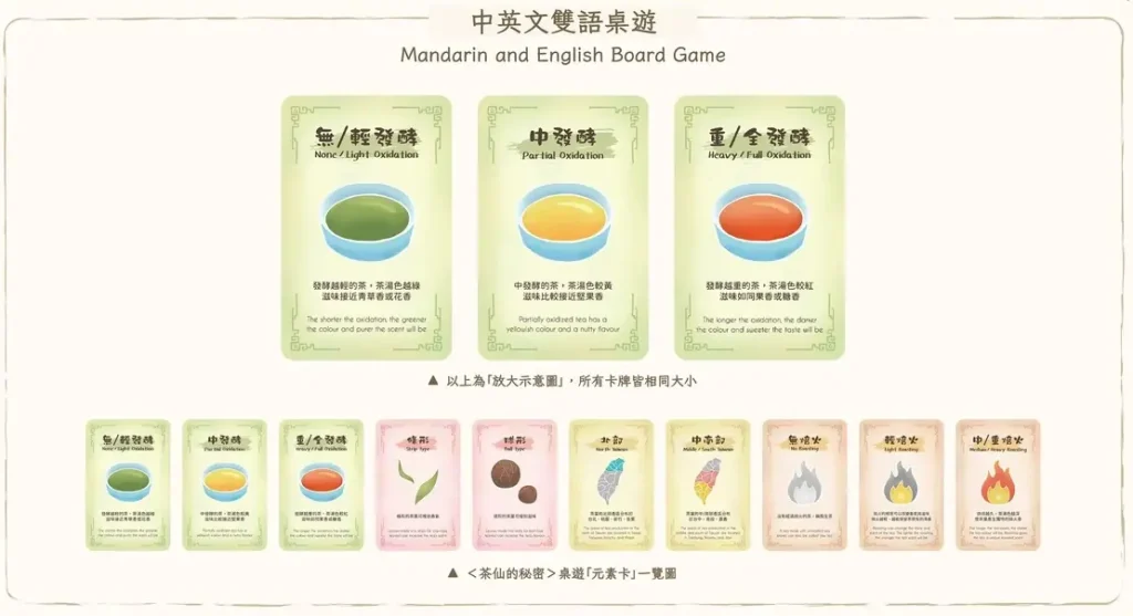茶仙的秘密中英文對照