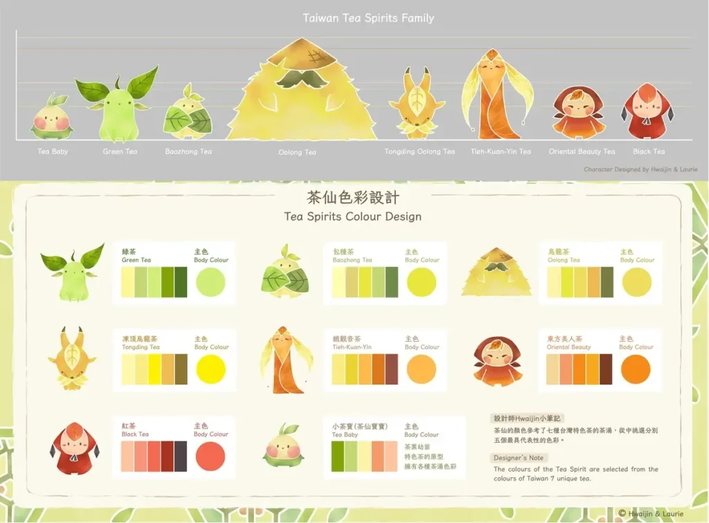 茶仙角色設計與識別主色