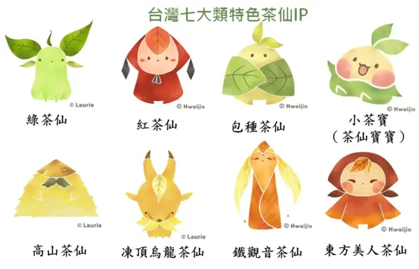 台灣七大類特色茶仙IP 台灣七大類特色茶仙