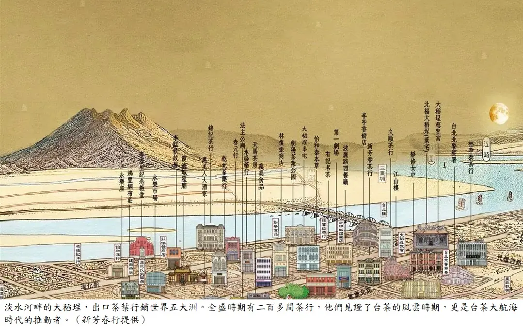 清代時期台灣大稻埕茶商全盛時期