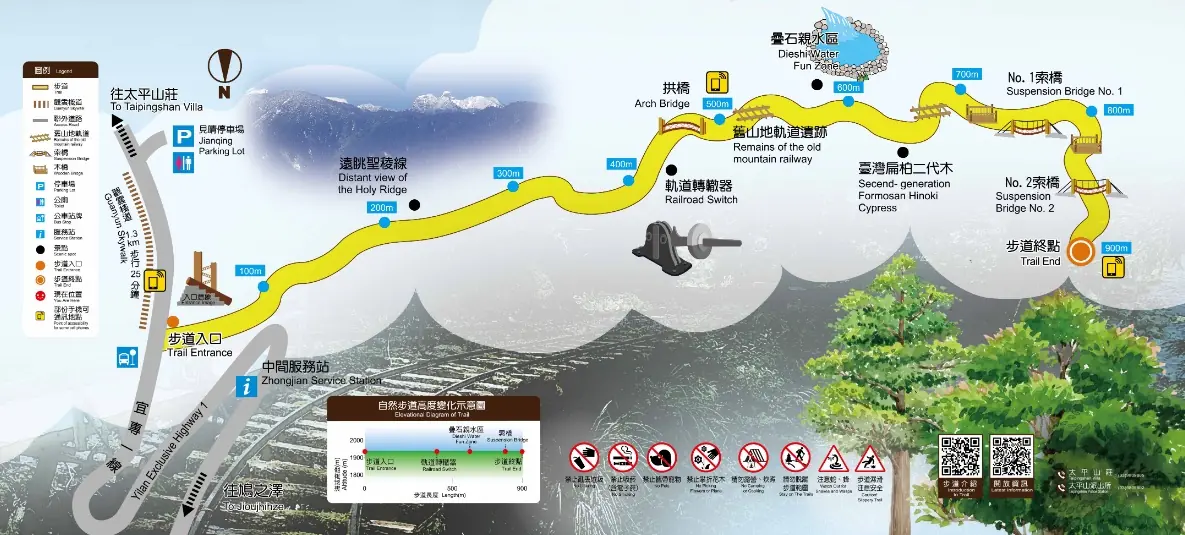 太平山見晴懷古步道圖