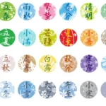 一年四季劃分24節氣圖