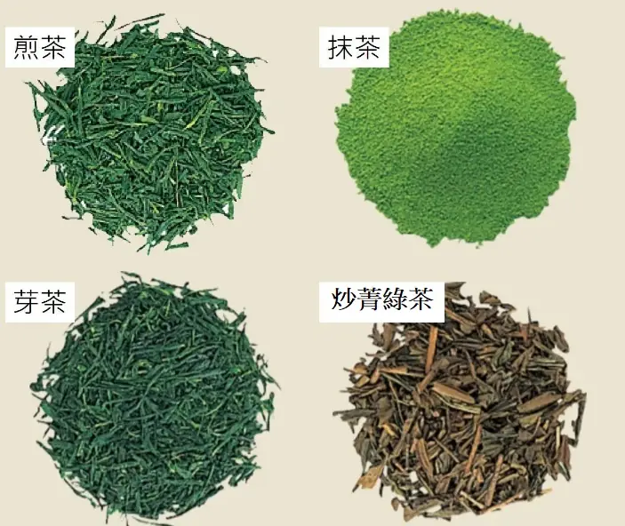 因不同製程所衍生的日本茶